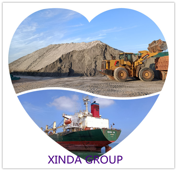 EXPORT FGD GYPSUM